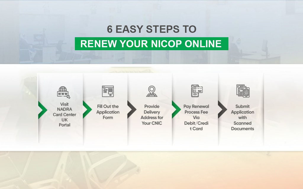 What Documents Do You Need To Renew Your NADRA Card